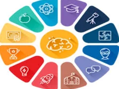 Játék Quiz: General knowledge Trivia online