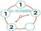 Játék Clock Puzzle online