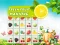 Játék Fresh Fruit Mahjong online