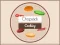Játék Chopstick Cooking online