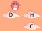 Játék Alphabet Jump online