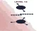 Játék Stick the Dots online