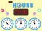 Játék The Hours online