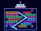 Játék Bricks Breaker online