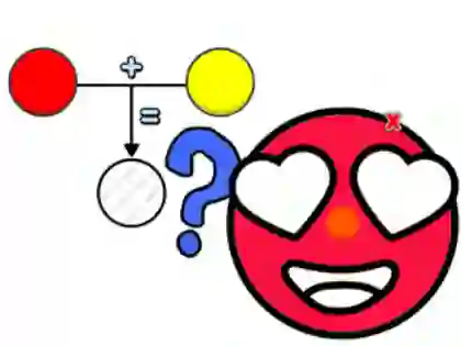 Játék Kids Quiz: Color Mixing Gamef online