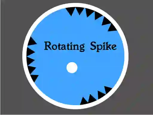 Játék Rotating Spike online
