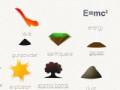 Játék Kis Alchemy  online