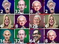 Játék 2048 Trump online