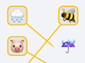 Játék Emoji játék  online