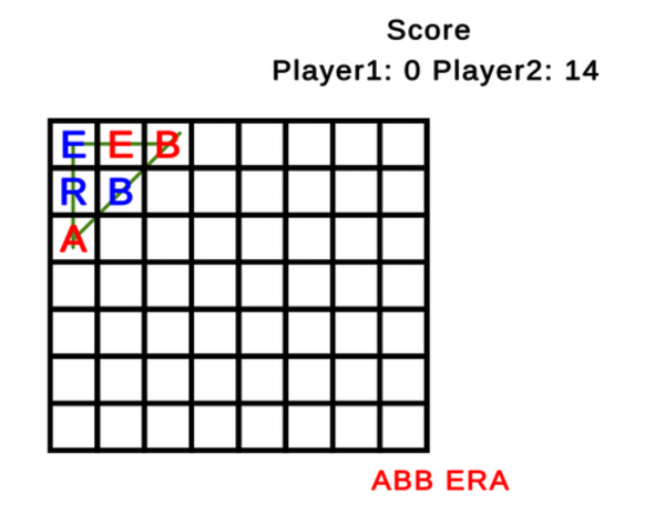 Játék Szó tic tac toe  online